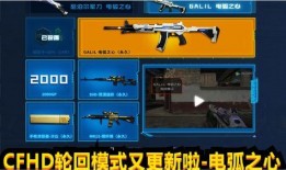 cfhd的最新爆料,揭秘游戏内神秘新内容与重大更新